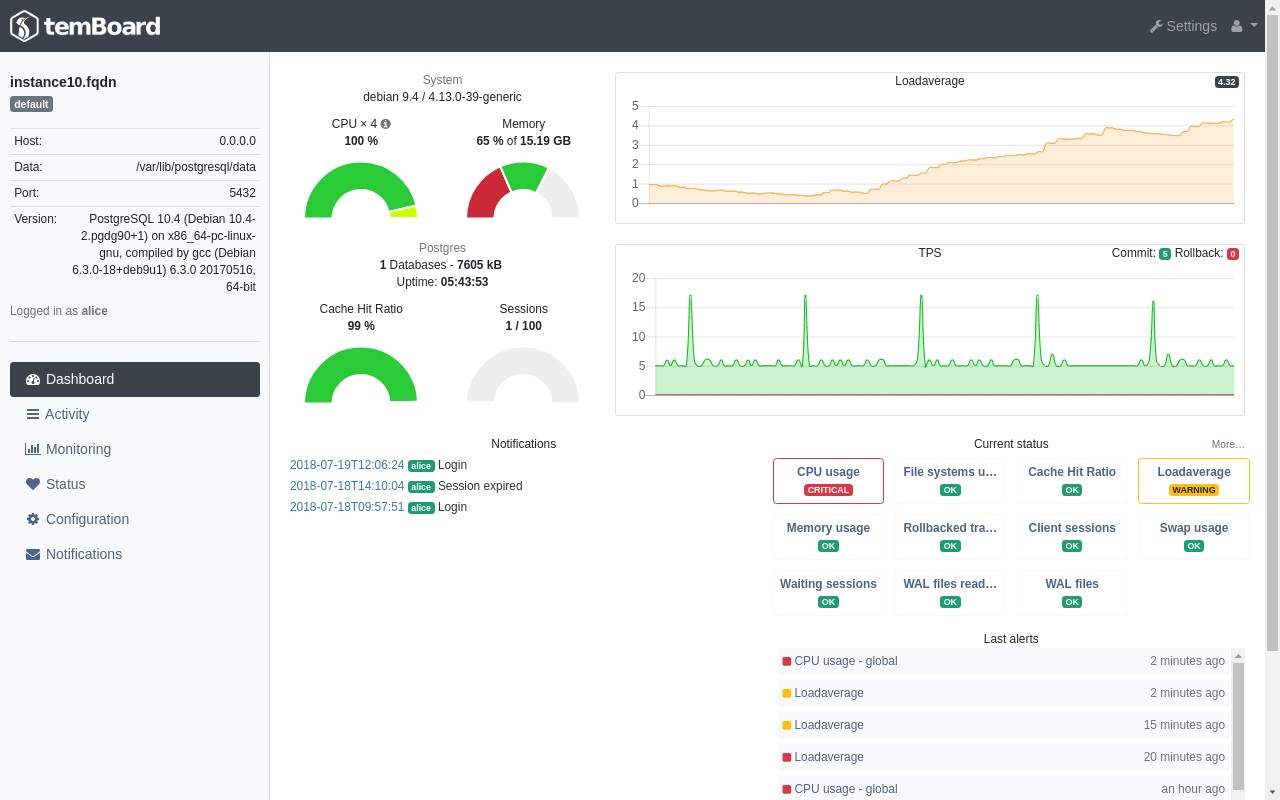 alerting-dashboard